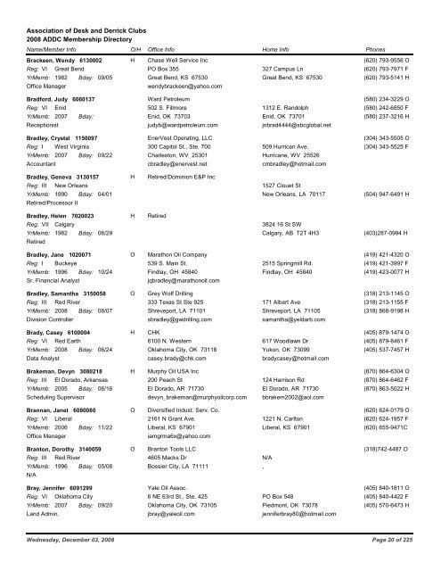 2008 ADDC Membership Directory Association of Desk and Derrick ...