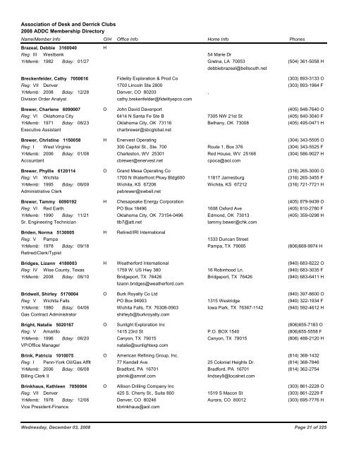 2008 ADDC Membership Directory Association of Desk and Derrick ...