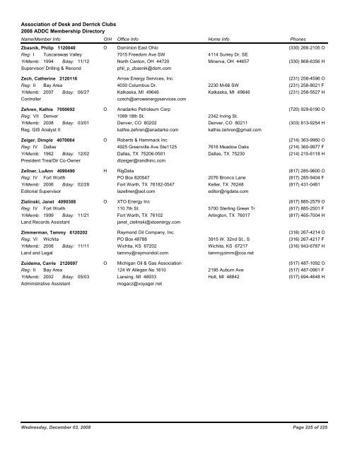 2008 ADDC Membership Directory Association of Desk and Derrick ...