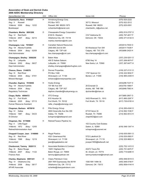 2008 ADDC Membership Directory Association of Desk and Derrick ...