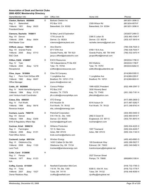 2008 ADDC Membership Directory Association of Desk and Derrick ...