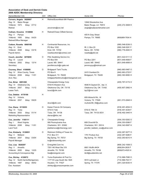 2008 ADDC Membership Directory Association of Desk and Derrick ...