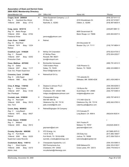 2008 ADDC Membership Directory Association of Desk and Derrick ...