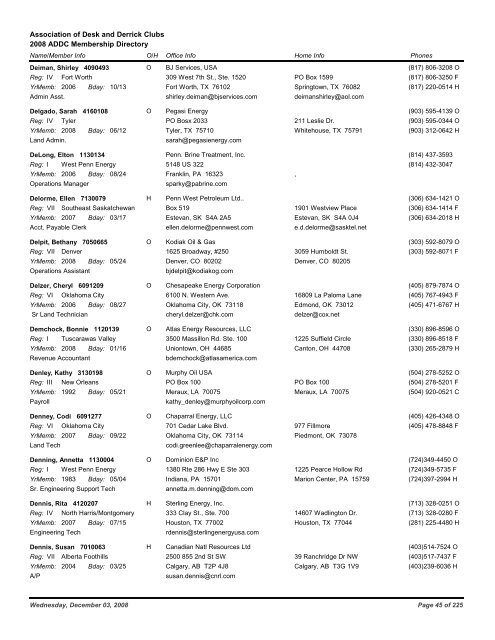 2008 ADDC Membership Directory Association of Desk and Derrick ...