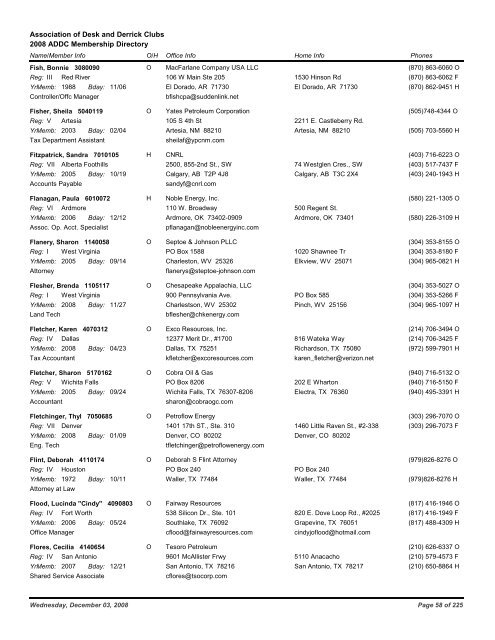 2008 ADDC Membership Directory Association of Desk and Derrick ...