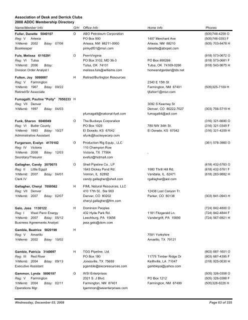 2008 ADDC Membership Directory Association of Desk and Derrick ...