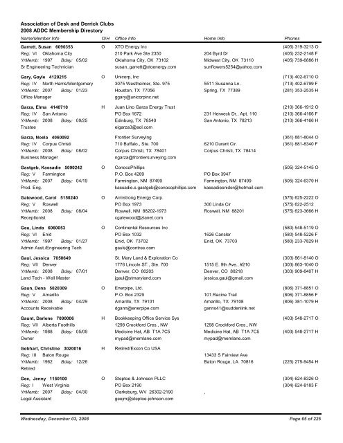 2008 ADDC Membership Directory Association of Desk and Derrick ...