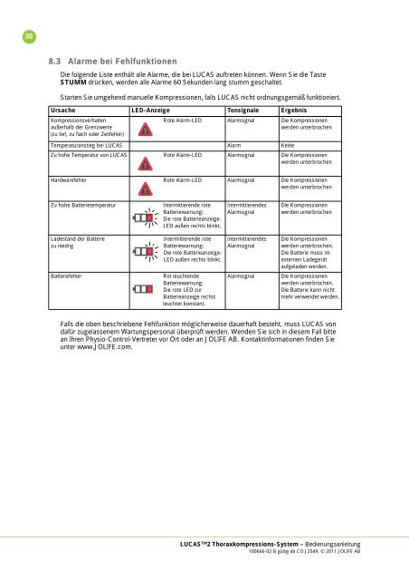 Bedienungsanleitung DE - Lucas CPR