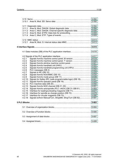 Lists 11/2003 Edition