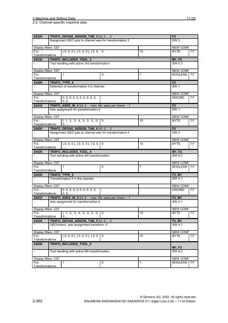 Lists 11/2003 Edition