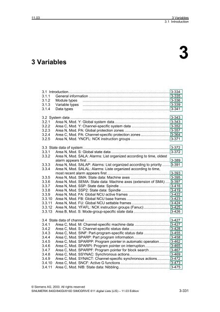 Lists 11/2003 Edition