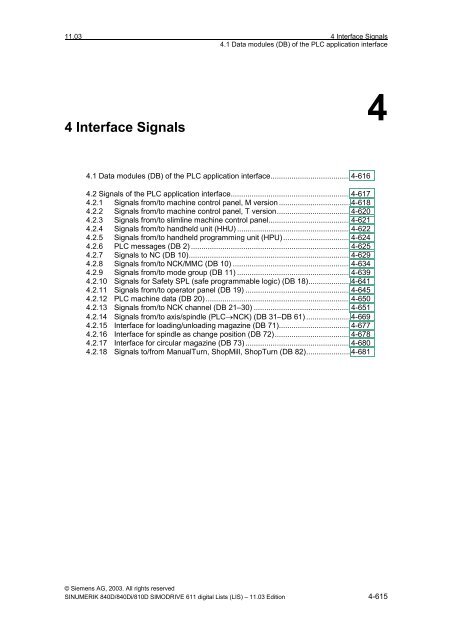 Lists 11/2003 Edition