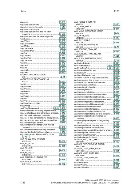 Lists 11/2003 Edition