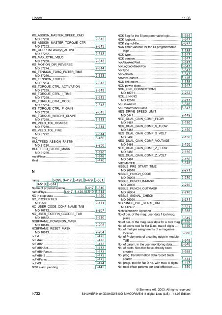 Lists 11/2003 Edition