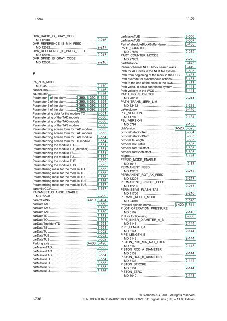 Lists 11/2003 Edition