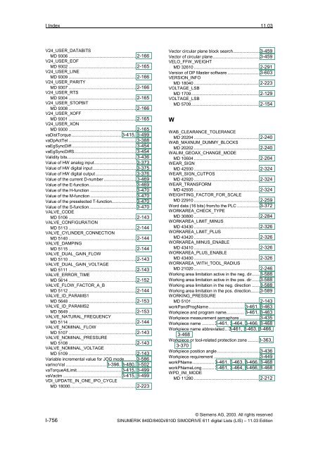 Lists 11/2003 Edition