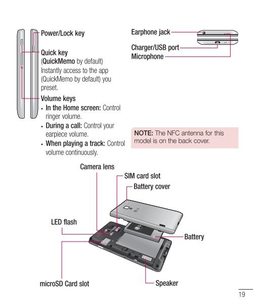 LG-P710