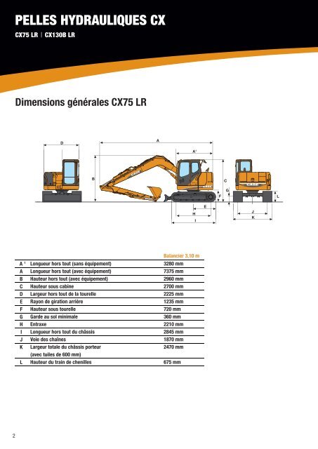 TÃ©lÃ©charger - Case Construction