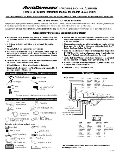 Remote Car Starter Installation Manual for Models  - Ready Remote