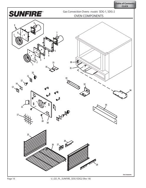 Gas Convection Ovens models SDG-1, SDG-2 UP TO - Garland ...