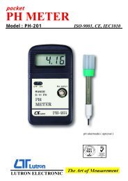 PH-201 - Test and Measurement Instruments CC