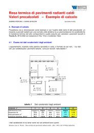 Valori precalcolati - Esempio di calcolo - idronicaline