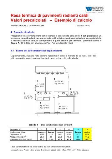 Valori precalcolati - Esempio di calcolo - idronicaline