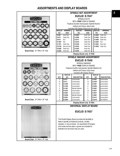 wheel studs - CBS Parts Ltd.