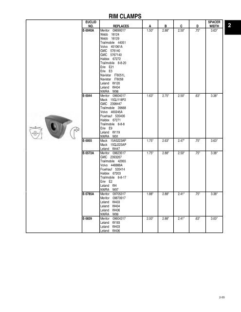 wheel studs - CBS Parts Ltd.