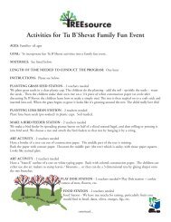 Activities for Tu B'Shevat Family Fun Event