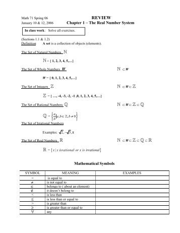 The Real Number System