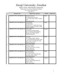 M.A. Drawing and Painting Final.pdf - Jiwaji University, Gwalior