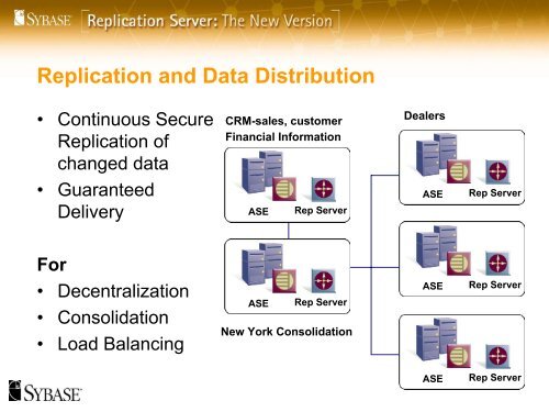 Replication Server Presentation - Sybase