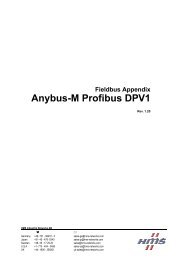 AnyBus-M Profibus DPV Fieldbus Appendix - RESoluCOM