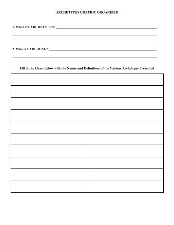 ARCHETYPES GRAPHIC ORGANIZER 1. What are ARCHETYPES?