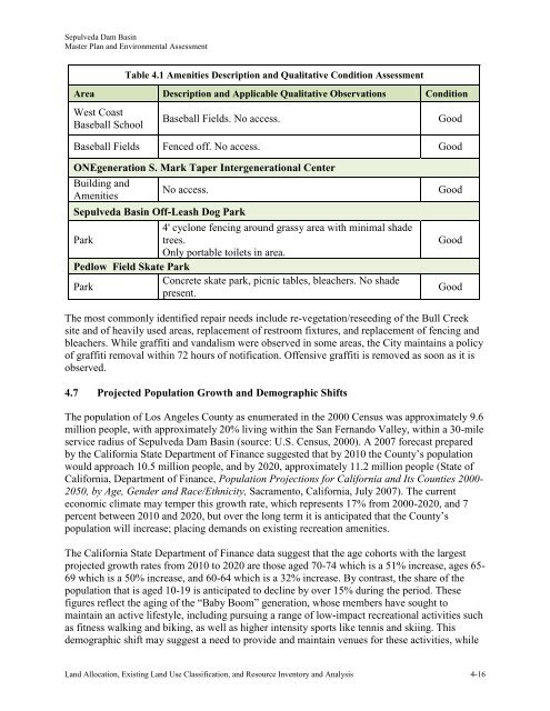 Sepulveda Dam Basin Master Plan - Los Angeles District - U.S. Army