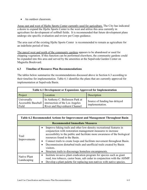 Sepulveda Dam Basin Master Plan - Los Angeles District - U.S. Army