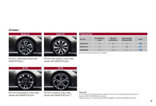 Vauxhall Cascada Brochure - Wilsons of Rathkenny