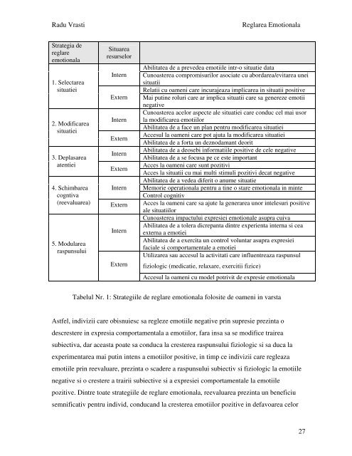 Reglarea emotionala, concept, evaluare ... - Dr. Radu Vrasti