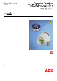 Temperature Transmitters TF02/TF02-Ex (head mounted) and ...