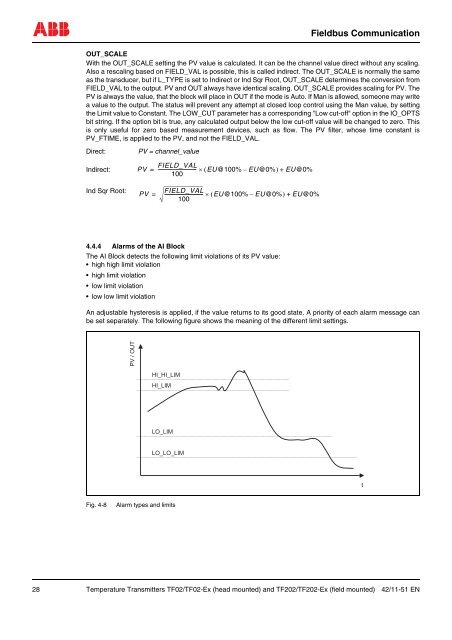 Temperature Transmitters TF02/TF02-Ex (head mounted) and ...