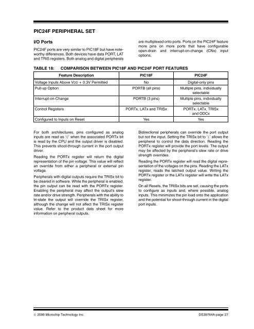 PIC18F to PIC24F Migration: An Overview - Microchip