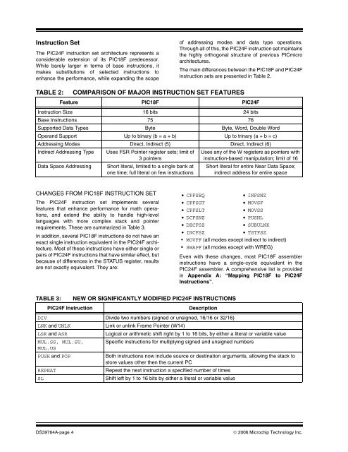 PIC18F to PIC24F Migration: An Overview - Microchip