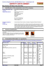 SAFETY DATA SHEET - Anodes Direct