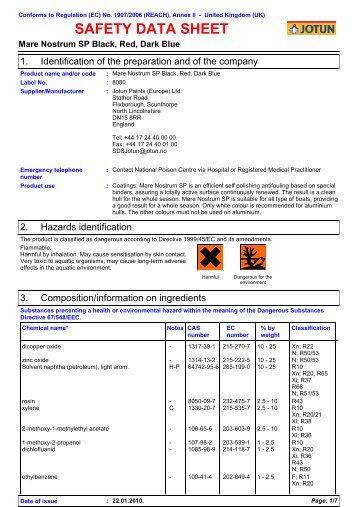 SAFETY DATA SHEET - Anodes Direct