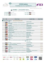 Horaires - World Sport Timing