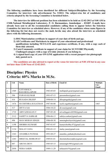 Total shortlisted candidates[1].pdf - National Metallurgical Laboratory