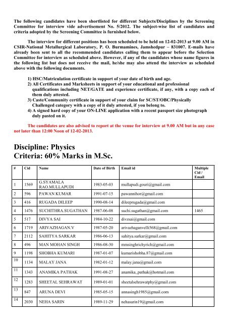 Total shortlisted candidates[1].pdf - National Metallurgical Laboratory