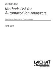 Methods List for Automated Ion Analyzers - Lachat Instruments