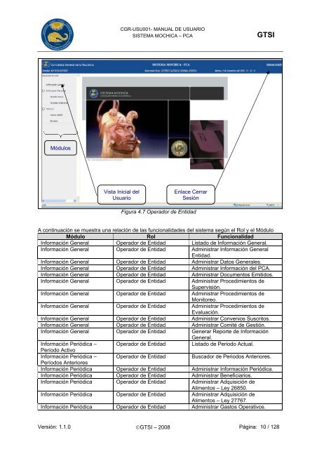 Manual de Usuario del Sistema Mochica â PCA - Ministerio de ...